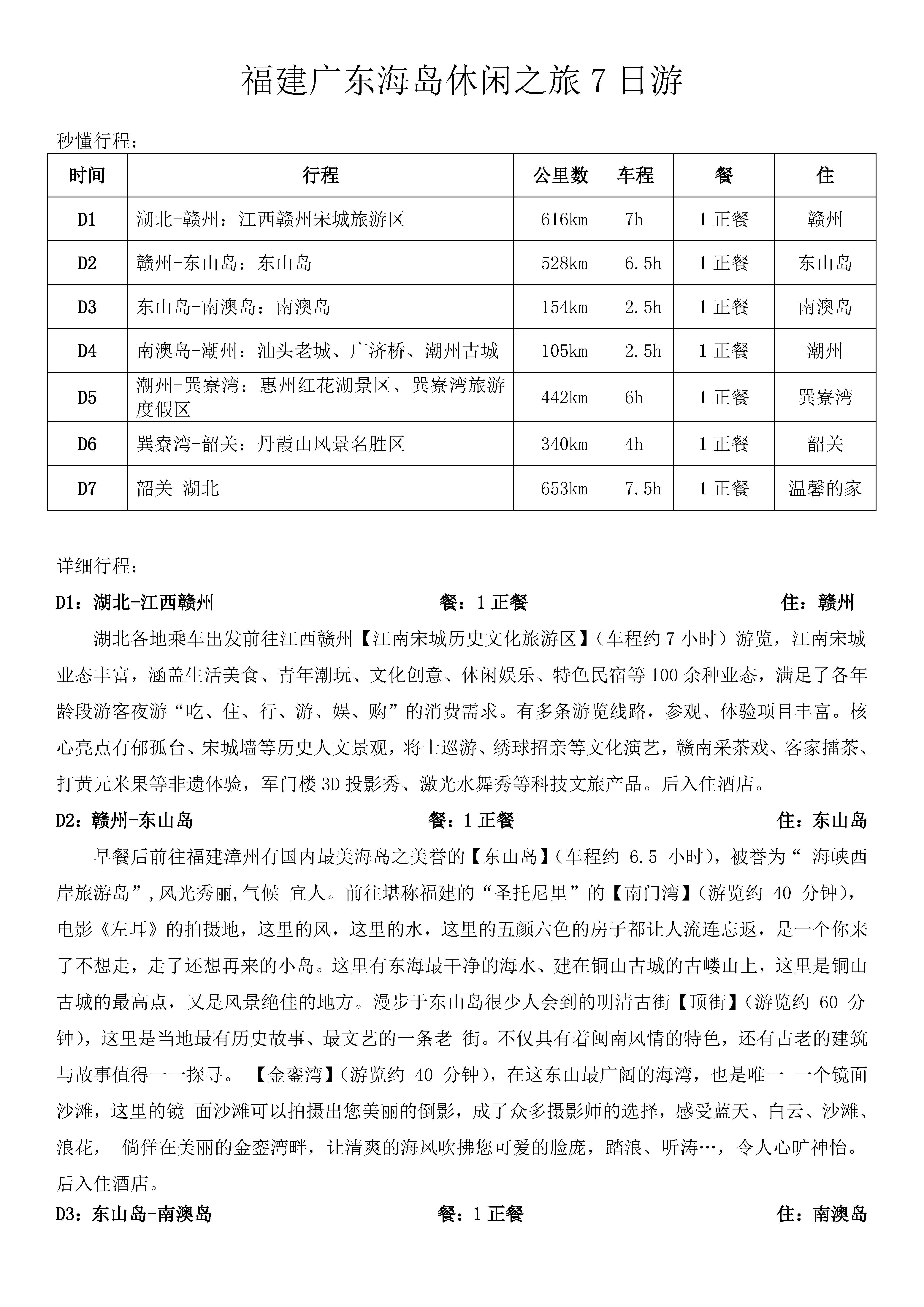 福建广东海岛之旅游7日游　房车+岚图梦想家_页面_1.jpg